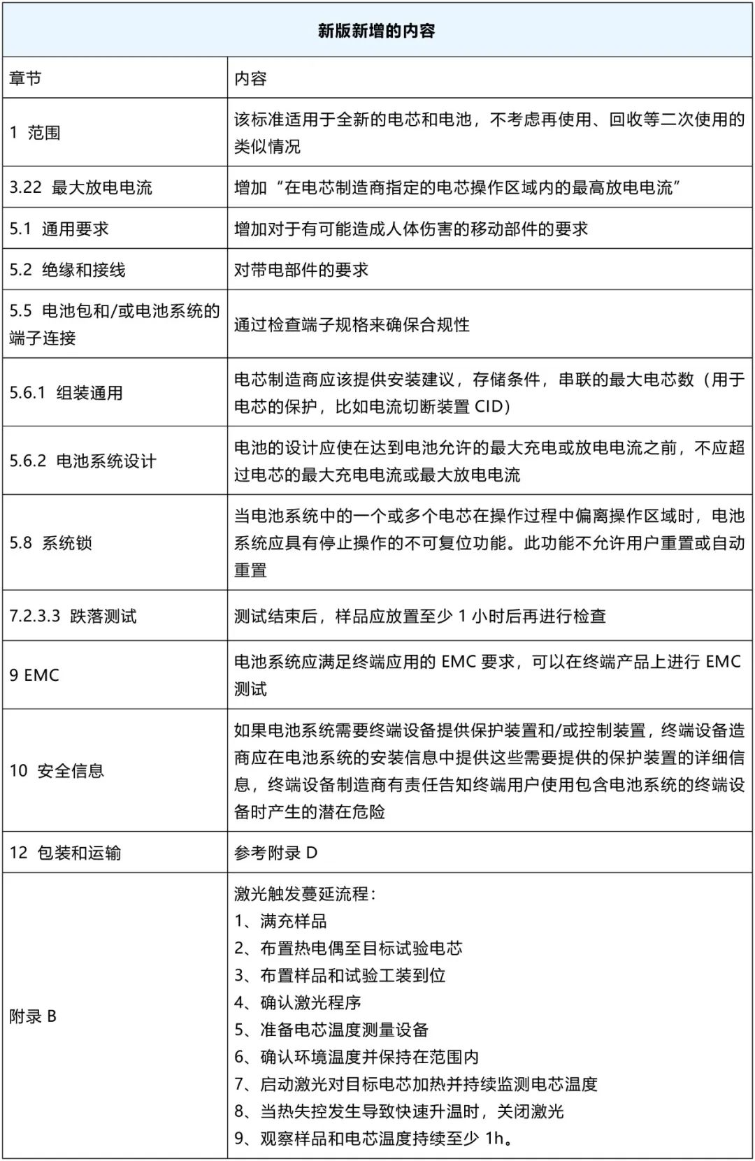 1663555789885764.jpg 1663555789885764.jpg