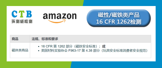 1682575600744294.jpg 亞馬遜檢測(cè)2.jpg